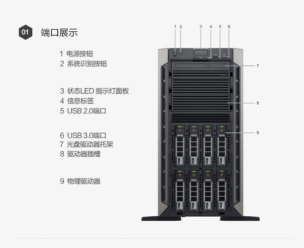 poweredge t440 塔式服务器主机 财务服务器 图形工作站
